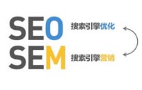 浅谈SEO优化与SEM排名的优劣分析